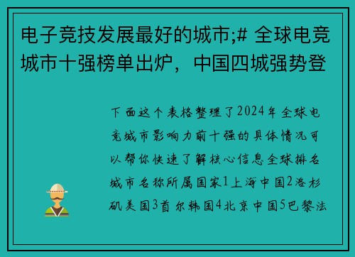 电子竞技发展最好的城市;# 全球电竞城市十强榜单出炉，中国四城强势登顶